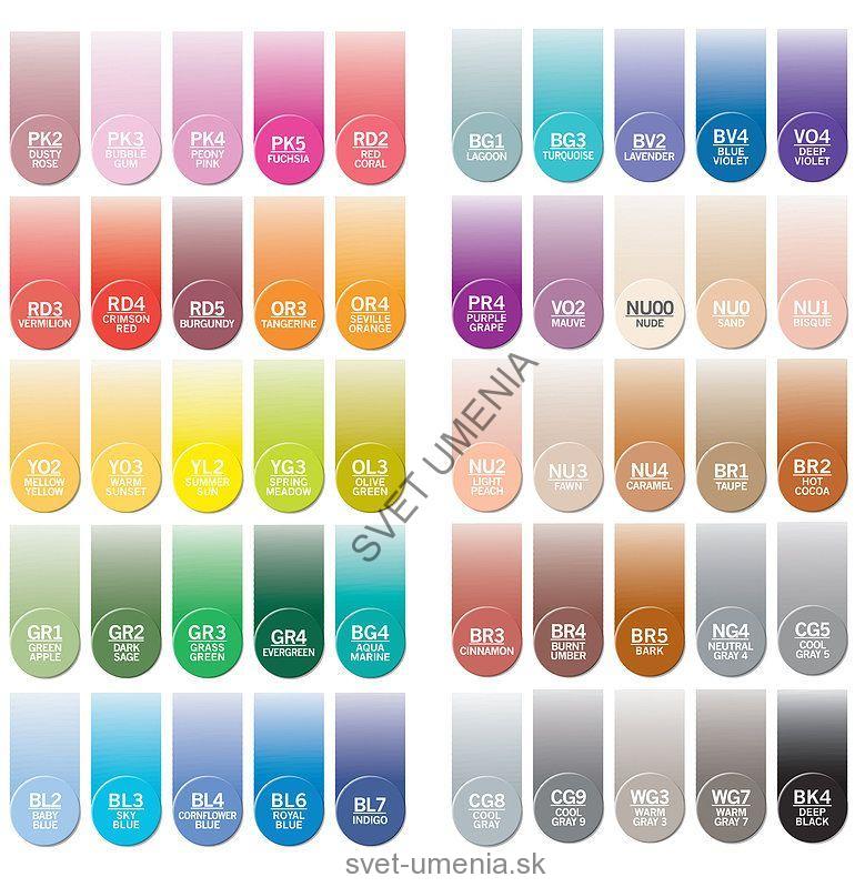 Náplň do tónovacích markerov CHAMELEON, 25ml, rôzne odtiene