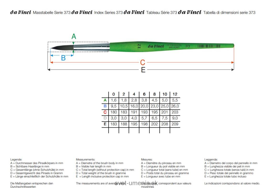 Okrúhle štetce da Vinci College, dlhá rukoväť, séria 8730 (rôzne veľkosti)