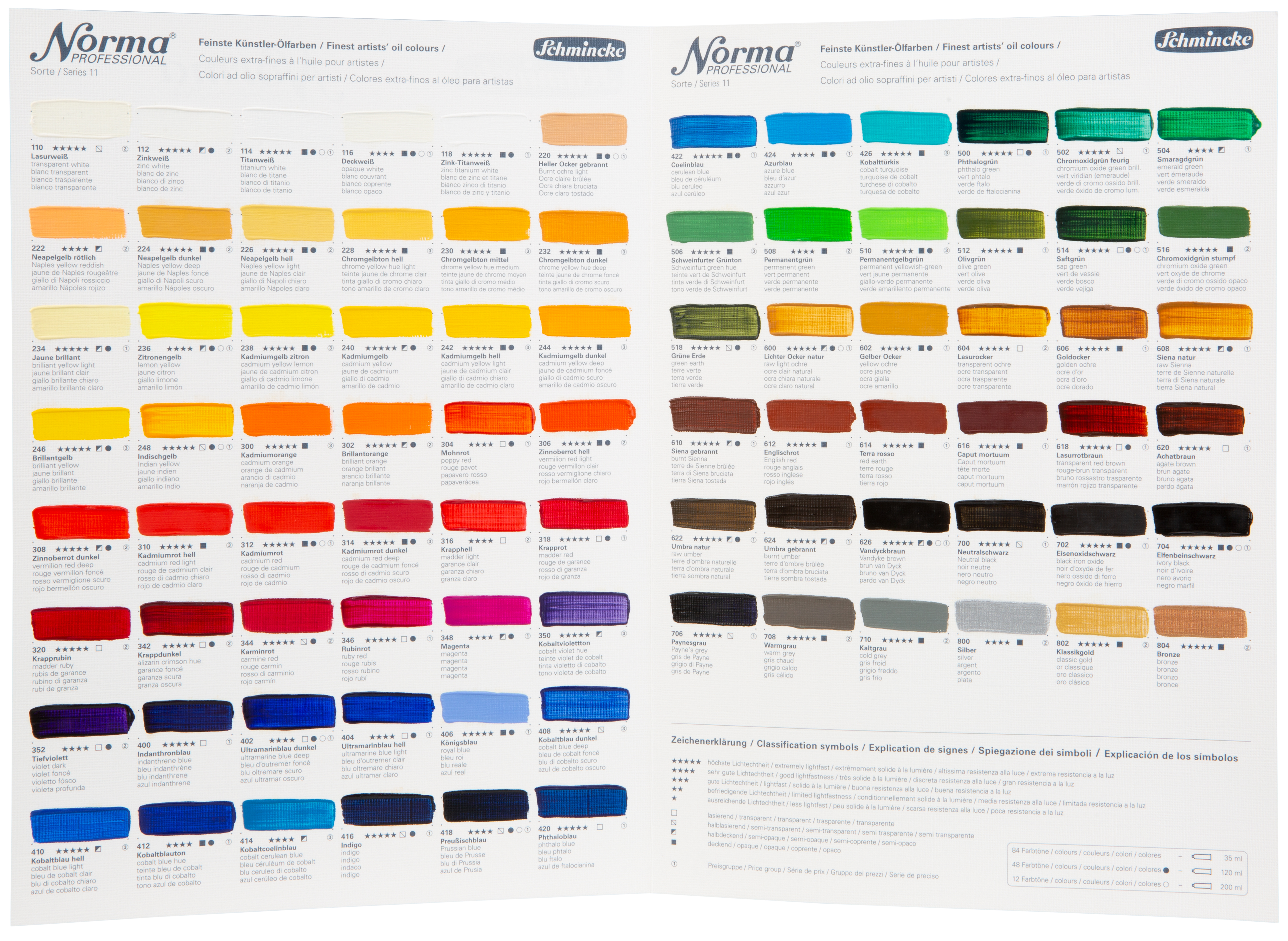 Olejová farba Schmincke NORMA PROFESSIONAL, 200ml - 12 rôznych odtieňov