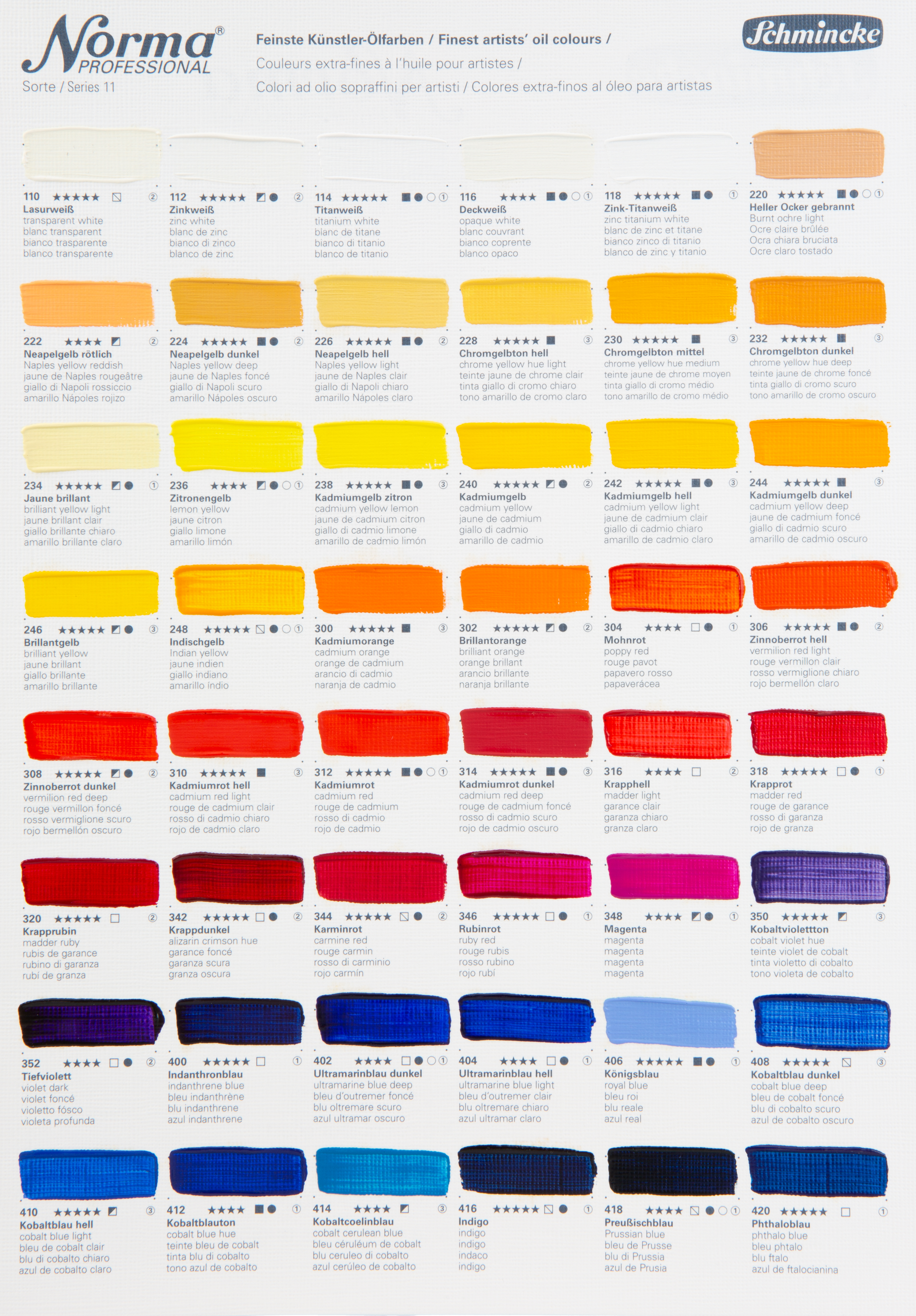 Olejová farba Schmincke NORMA PROFESSIONAL, 200ml - 12 rôznych odtieňov