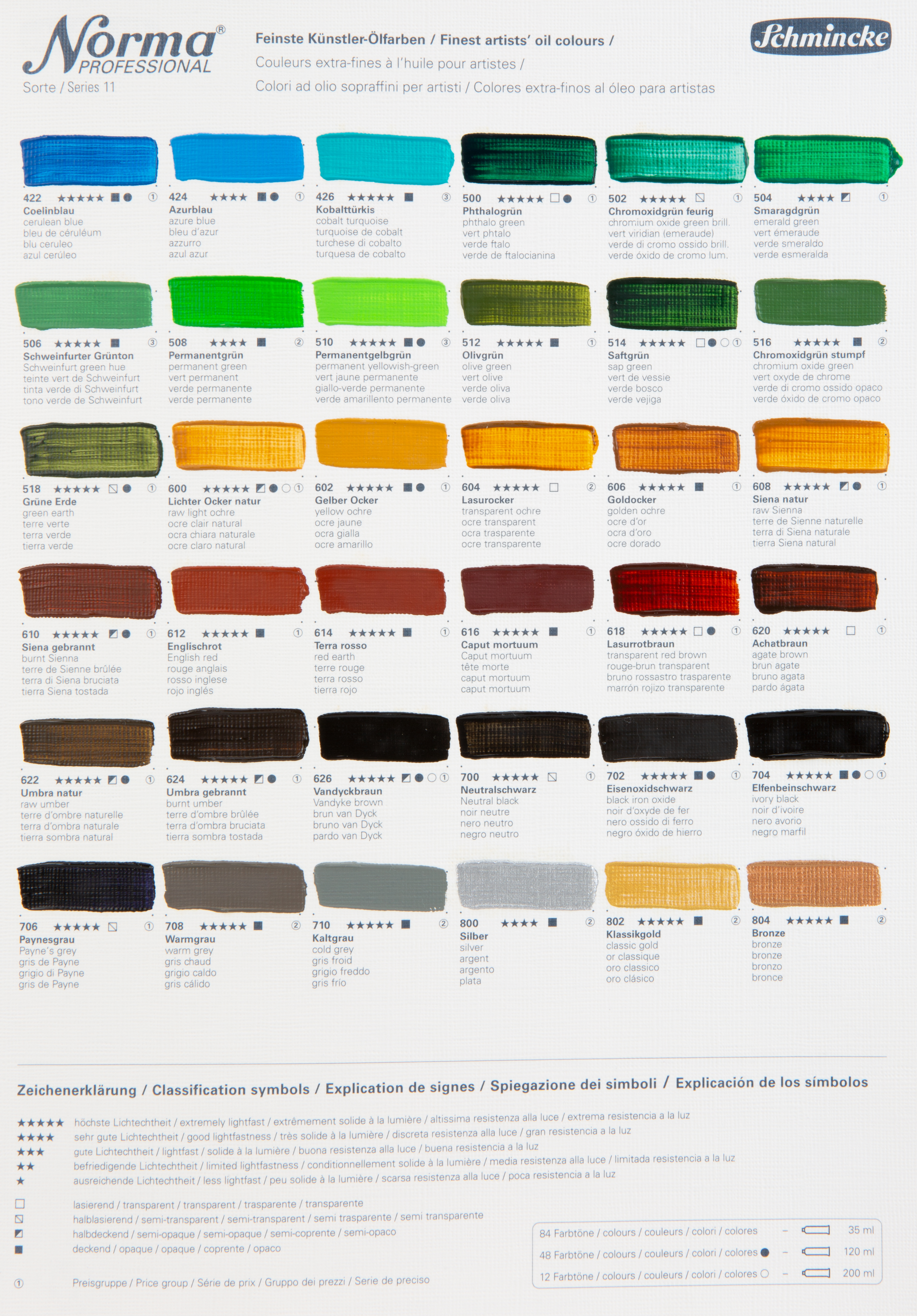Olejová farba Schmincke NORMA PROFESSIONAL, 200ml - 12 rôznych odtieňov