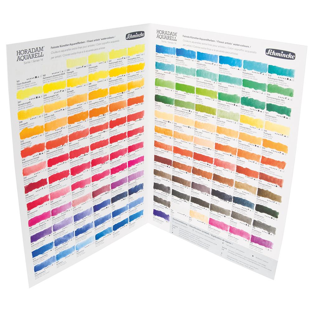 Akvarelové farby Horadam Schmincke 5ml tuba (rôzne odtiene)