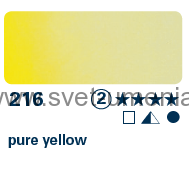 Akvarelové farby Horadam Schmincke 15ml tuba (rôzne odtiene)