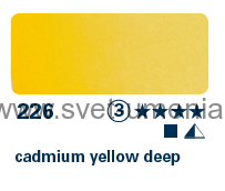 Akvarelové farby Horadam Schmincke 15ml tuba (rôzne odtiene)