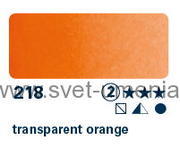 Akvarelové farby Horadam Schmincke 15ml tuba (rôzne odtiene)