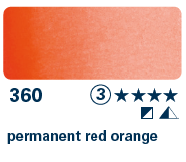 Akvarelové farby Horadam Schmincke 15ml tuba (rôzne odtiene)