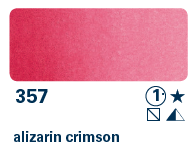 Akvarelové farby Horadam Schmincke 15ml tuba (rôzne odtiene)