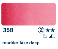 Akvarelové farby Horadam Schmincke 15ml tuba (rôzne odtiene)