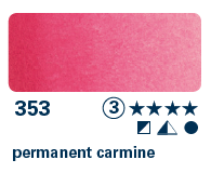 Akvarelové farby Horadam Schmincke 15ml tuba (rôzne odtiene)