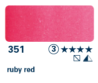 Akvarelové farby Horadam Schmincke 15ml tuba (rôzne odtiene)