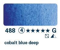 Akvarelové farby Horadam Schmincke 15ml tuba (rôzne odtiene)