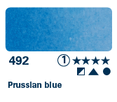 Akvarelové farby Horadam Schmincke 15ml tuba (rôzne odtiene)