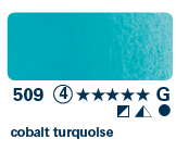 Akvarelové farby Horadam Schmincke 15ml tuba (rôzne odtiene)