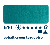 Akvarelové farby Horadam Schmincke 15ml tuba (rôzne odtiene)