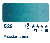 Akvarelové farby Horadam Schmincke 15ml tuba (rôzne odtiene)