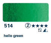 Akvarelové farby Horadam Schmincke 15ml tuba (rôzne odtiene)