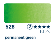 Akvarelové farby Horadam Schmincke 15ml tuba (rôzne odtiene)