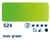 Akvarelové farby Horadam Schmincke 15ml tuba (rôzne odtiene)