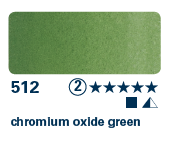 Akvarelové farby Horadam Schmincke 15ml tuba (rôzne odtiene)