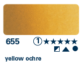 Akvarelové farby Horadam Schmincke 15ml tuba (rôzne odtiene)