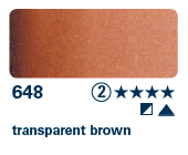 Akvarelové farby Horadam Schmincke 15ml tuba (rôzne odtiene)