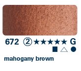 Akvarelové farby Horadam Schmincke 15ml tuba (rôzne odtiene)