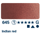 Akvarelové farby Horadam Schmincke 15ml tuba (rôzne odtiene)