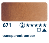 Akvarelové farby Horadam Schmincke 15ml tuba (rôzne odtiene)