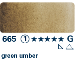 Akvarelové farby Horadam Schmincke 15ml tuba (rôzne odtiene)