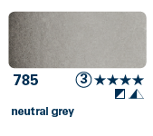 Akvarelové farby Horadam Schmincke 15ml tuba (rôzne odtiene)