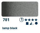 Akvarelové farby Horadam Schmincke 15ml tuba (rôzne odtiene)