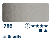 Akvarelové farby Horadam Schmincke 15ml tuba (rôzne odtiene)