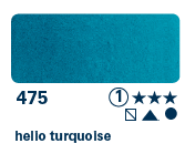 Akvarelové farby Horadam Schmincke 15ml tuba (rôzne odtiene)