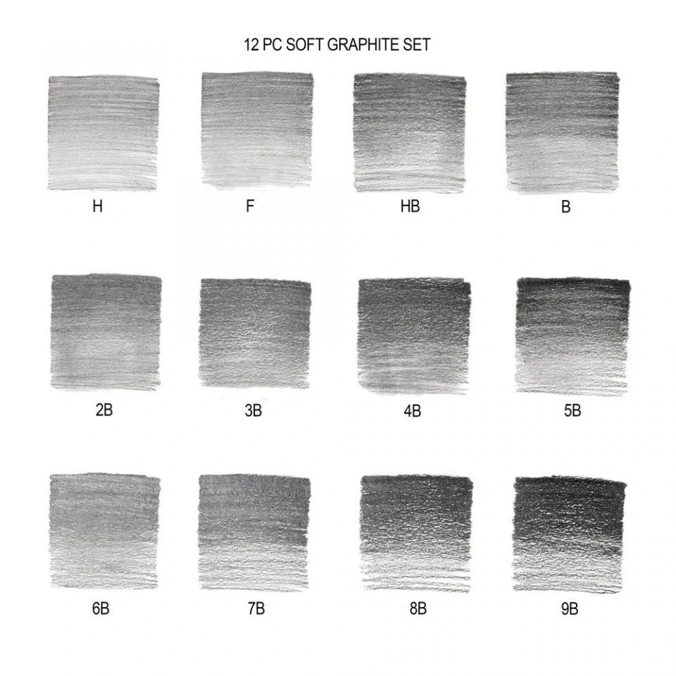Sada 12 grafitových ceruziek WN Soft Pencils