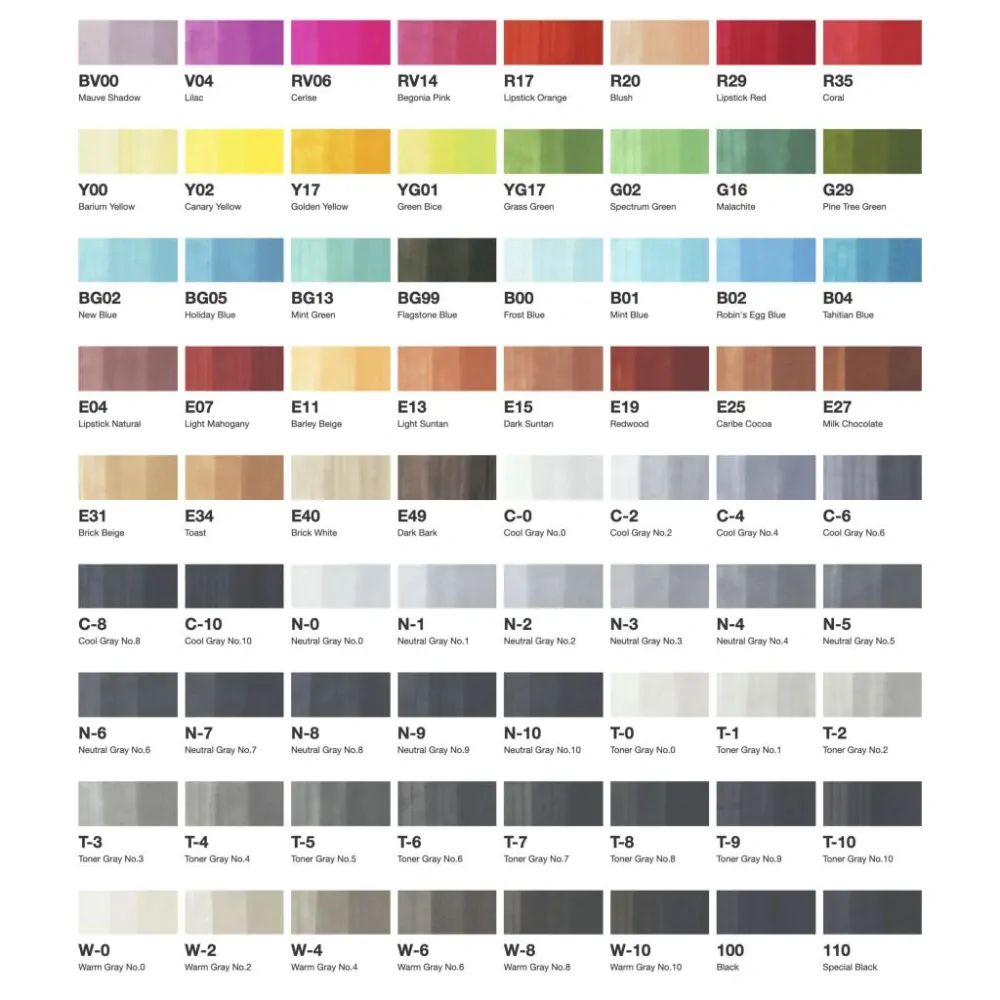Sada markerov Copic Classic 72ks B