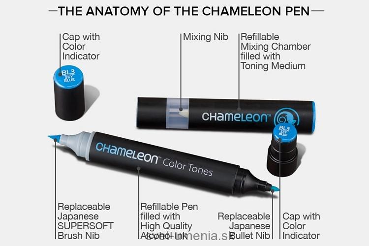 Tónovací marker CHAMELEON, rôzne odtienev